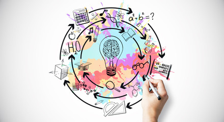 同学之间关系好的诗句